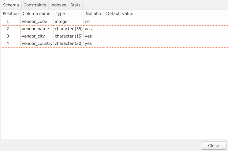 SanchoSQL Postgres table schema